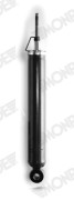  MONROE D8020S