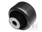  TEDGUM 00285518
