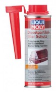 Присадка для захисту фільтра сажі (DPF) Liqui Moly Diesel Partikelfilter Schutz (250ml)