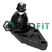   PROFIT 2301-0412