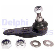   DELPHI TC2234