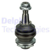   DELPHI TC3666