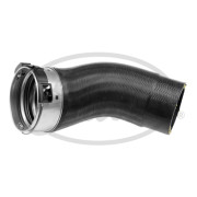 �������� ����������� GATES 09-0865