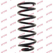   K-FLEX KYB RC5794