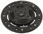   SACHS 1878003966