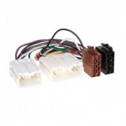  /  ISO ACV 1352-02  Volvo 1993-2018