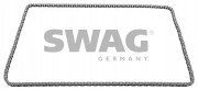   SWAG 99110200