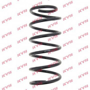    K-FLEX KYB RC2236