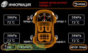   FlyAudio E75006NAVI-18  SsangYong Actyon, K