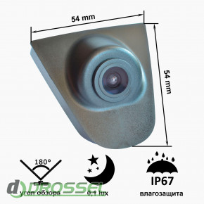 Размеры камеры