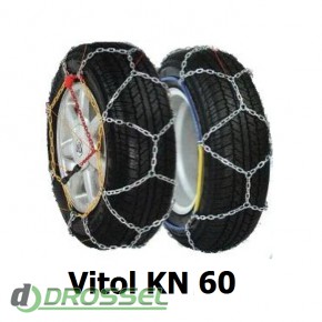   Vitol KN 60   R13, R14, R15