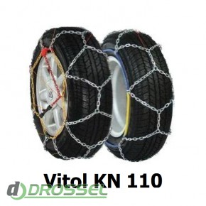   Vitol KN 110   R15, R16, R17, R18