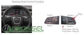  Connects2 CTSAD006.2 (Audi A3, A4, A6, TT)_2