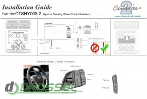  Connects2 CTSHY005.2 (Hyundai i40, ix35, ix45, Santa Fe,