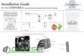  Connects2 CTSHY006.2 (Hyundai ix40, ix35)_2