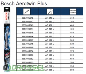 Bosch Aerotwin Plus_4