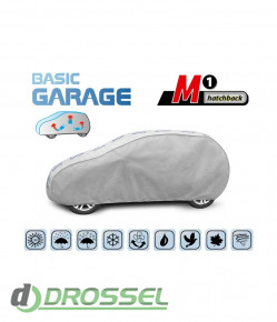  Kegel Basic Garage M1 Hatchback