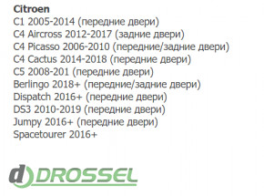 Совместимость с моделями авто (место установки):