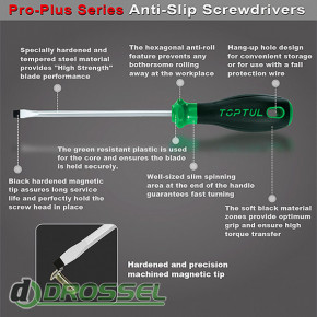 PRO-PLUS SERIES TOPTUL GFE-0601-3