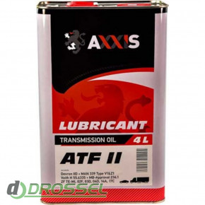 ������������� ��������������� ����� ��� ���� � ��� AXXIS ATF II
