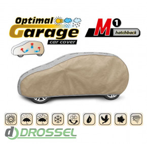 Kegel Optimal Garage M1 Hatchback