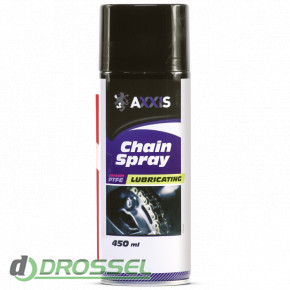 AXXIS Chain Spray-1