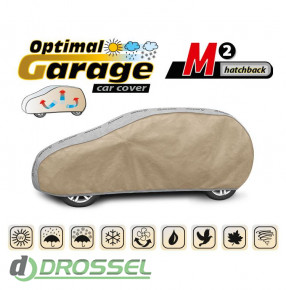 Kegel Optimal Garage M2 Hatchback