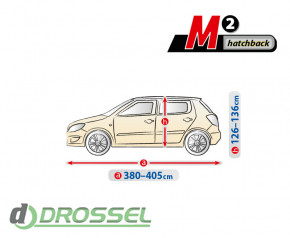 Kegel Optimal Garage M2 Hatchback_2