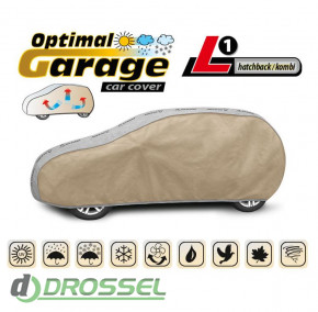 Kegel Optimal Garage L1 Hatchback