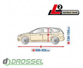 Kegel Optimal Garage L2 Hatchback_2