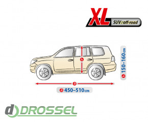 Kegel Optimal Garage XL SUV / Off-Road_2