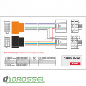  /  ISO Carav 12-106_4