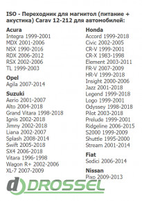 Совместимость с моделями авто: