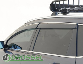   ()    Honda CR-V (2018+) WELLv