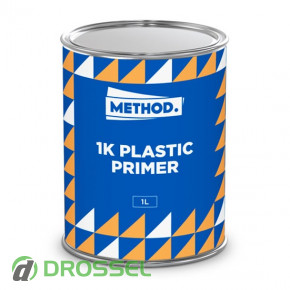      Method 1 Plastic