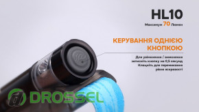   Fenix HL10