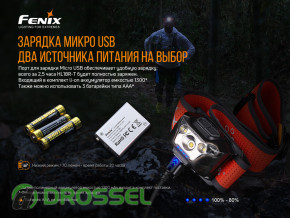   Fenix HL18R-T
