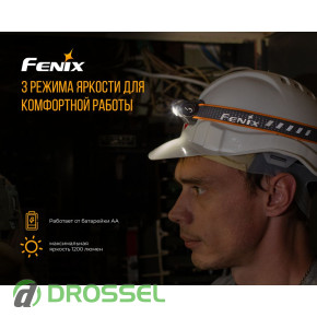   Fenix HM23