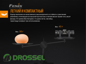   Fenix HM23