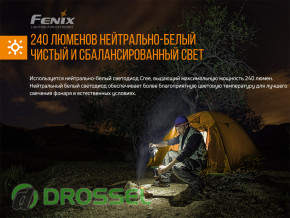   Fenix HM23