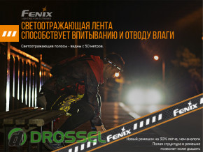   Fenix HM23