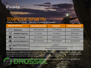    Fenix HM23: