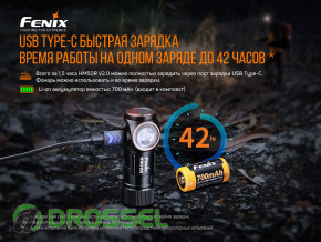   Fenix HM50R V2.0