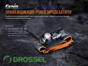   Fenix HM50R V2.0