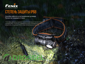  Fenix HM50R V2.0