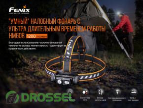   Fenix HM60R