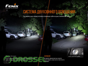   Fenix HM60R