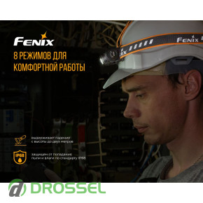   Fenix HM60R