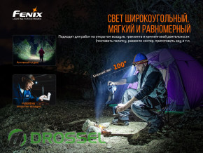   Fenix HM60R