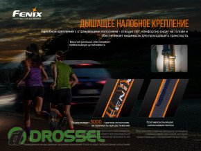   Fenix HM60R